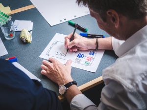 importance of design thinking in product management